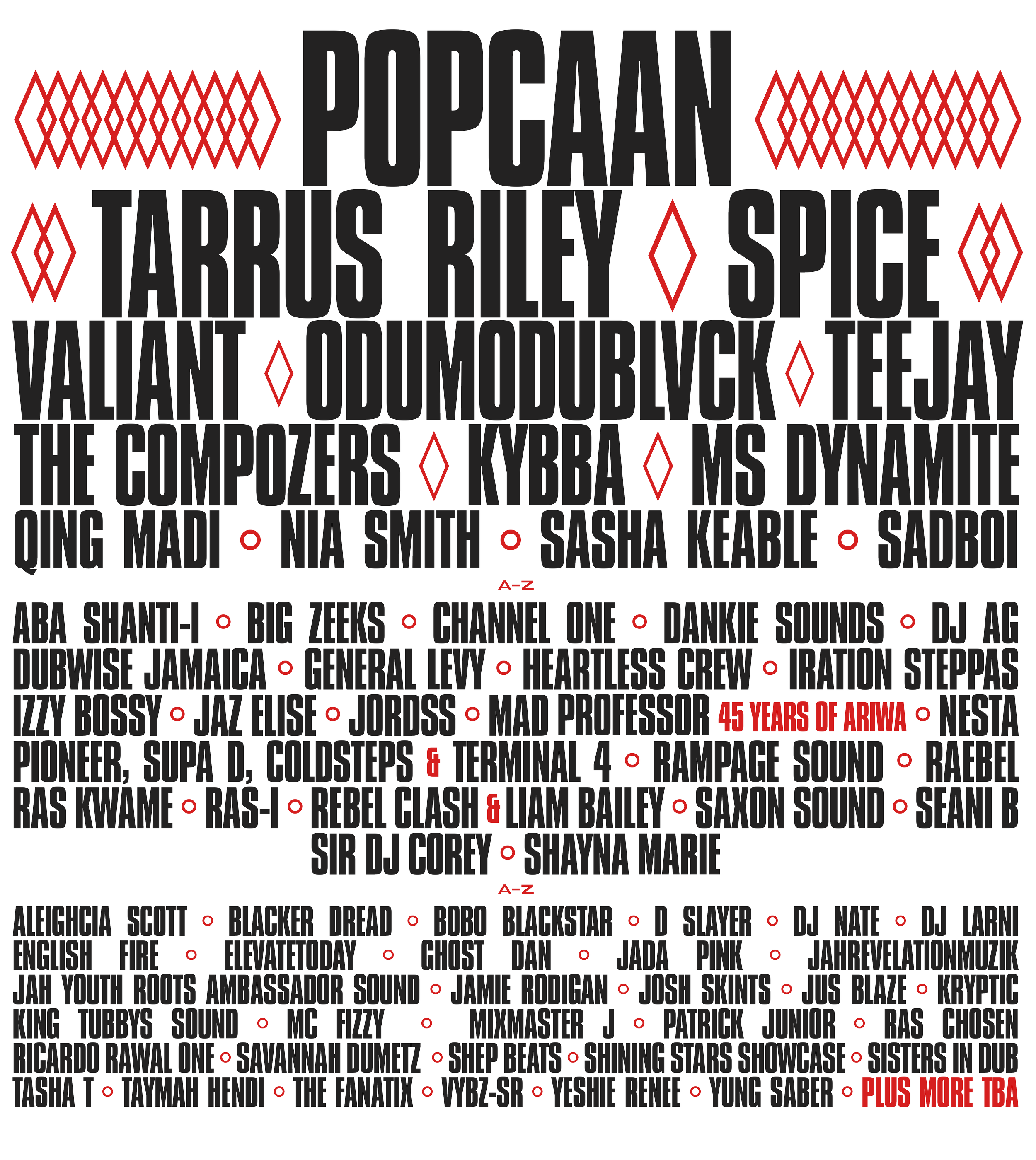 City splash festival lineup