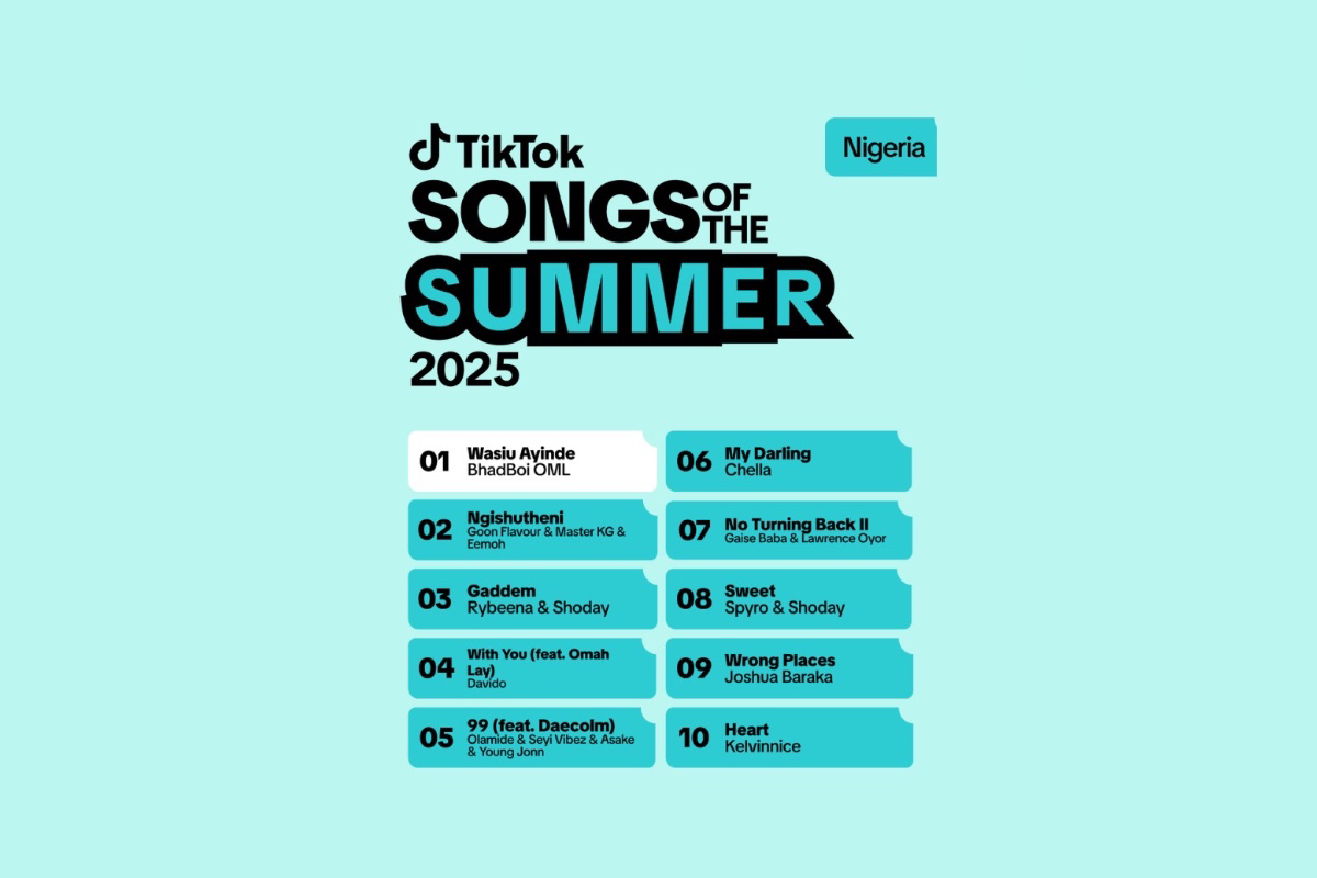 TikTok's Songs of the Summer 2025
